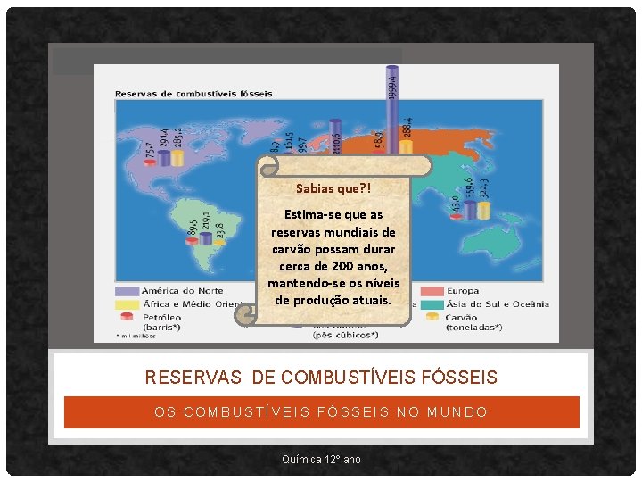 Sabias que? ! Estima-se que as reservas mundiais de carvão possam durar cerca de