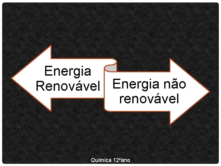 Energia Renovável Energia não renovável Química 12ºano 