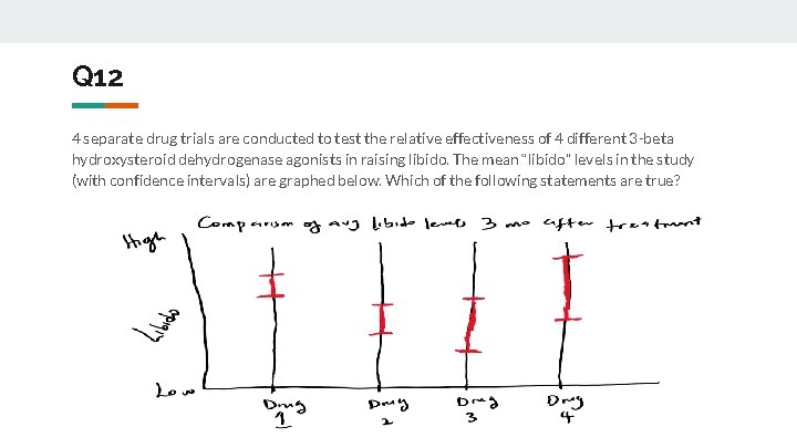 Q 12 4 separate drug trials are conducted to test the relative effectiveness of