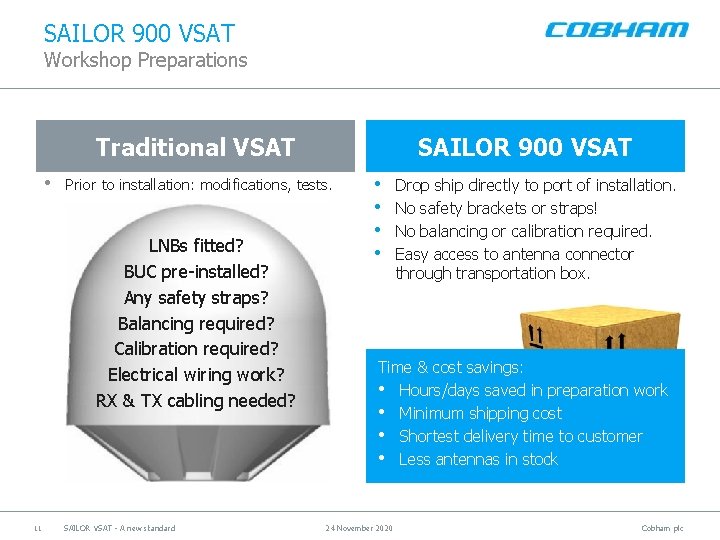 SAILOR 900 VSAT Workshop Preparations Traditional VSAT • Prior to installation: modifications, tests. LNBs