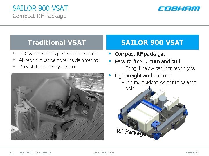 SAILOR 900 VSAT Compact RF Package Traditional VSAT • • • SAILOR 900 VSAT