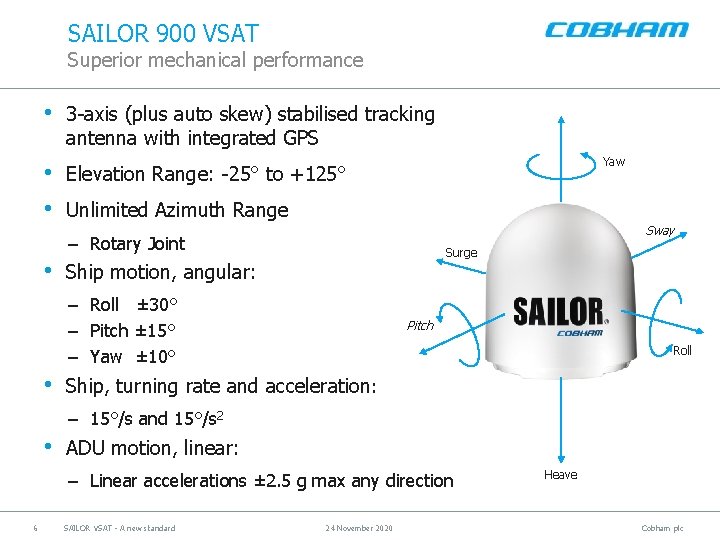 SAILOR 900 VSAT Superior mechanical performance • • • 3 -axis (plus auto skew)