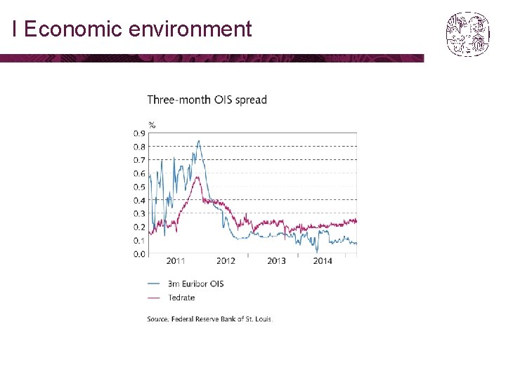 I Economic environment 