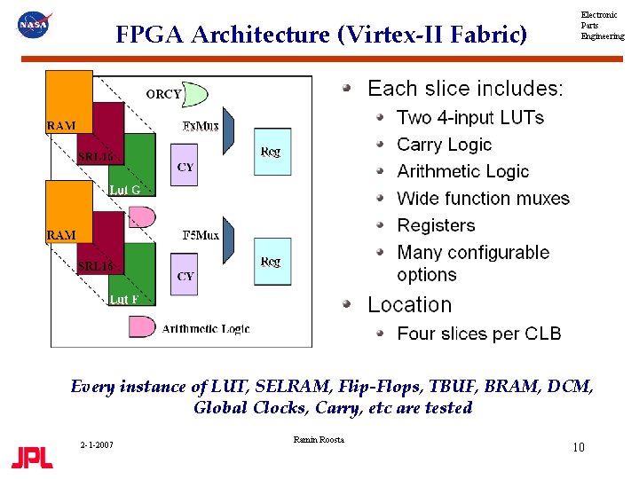 FPGA Architecture (Virtex-II Fabric) Electronic Parts Engineering Every instance of LUT, SELRAM, Flip-Flops, TBUF,