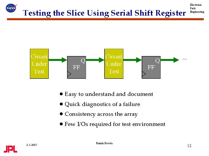 Testing the Slice Using Serial Shift Register Electronic Parts Engineering ● Easy to understand
