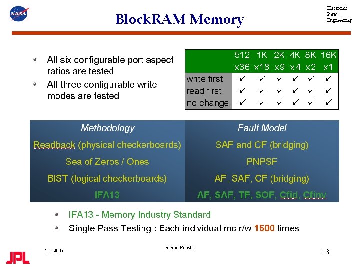 Block. RAM Memory 2 -1 -2007 Ramin Roosta Electronic Parts Engineering 13 