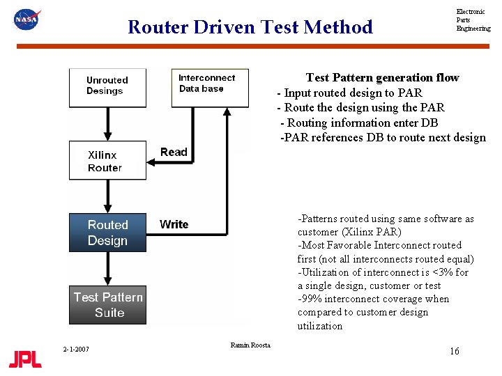 Router Driven Test Method Electronic Parts Engineering Test Pattern generation flow - Input routed