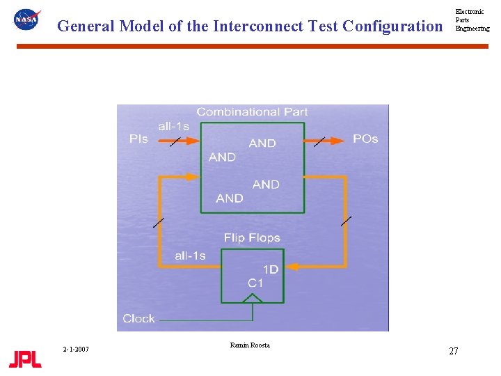 General Model of the Interconnect Test Configuration 2 -1 -2007 Ramin Roosta Electronic Parts