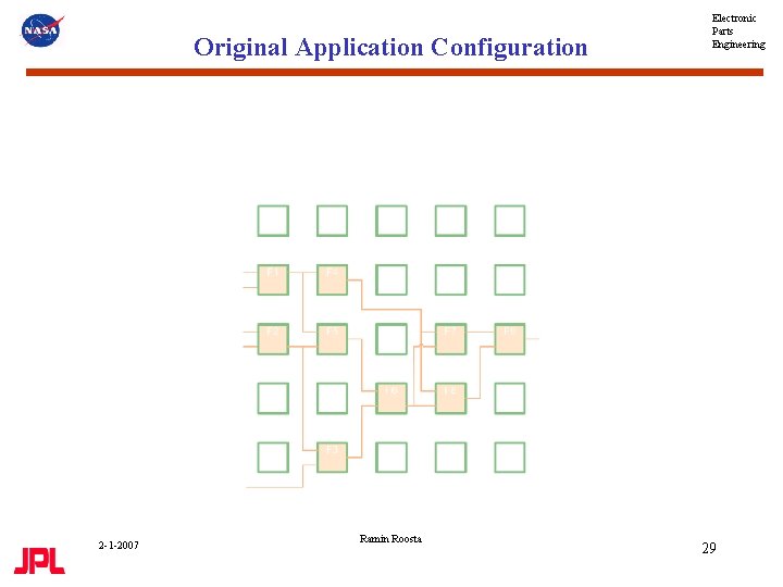 Original Application Configuration 2 -1 -2007 Ramin Roosta Electronic Parts Engineering 29 