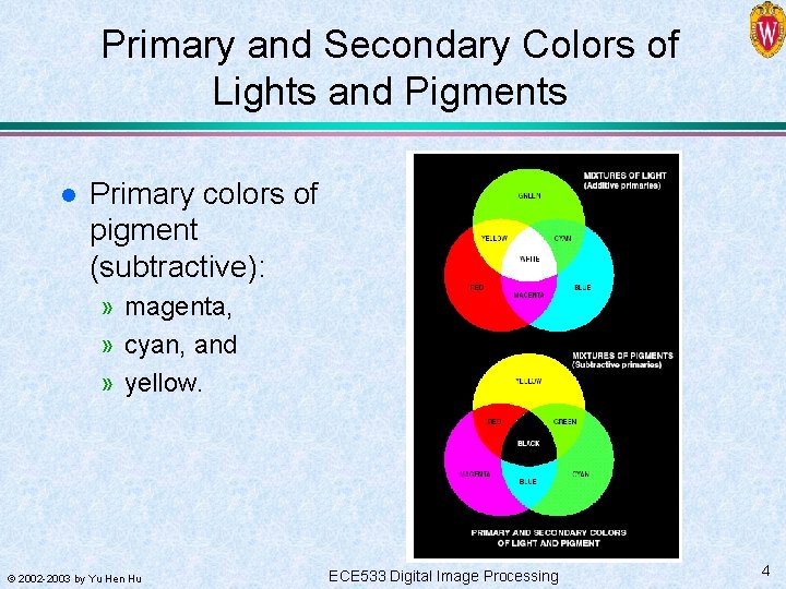 Primary and Secondary Colors of Lights and Pigments l Primary colors of pigment (subtractive):