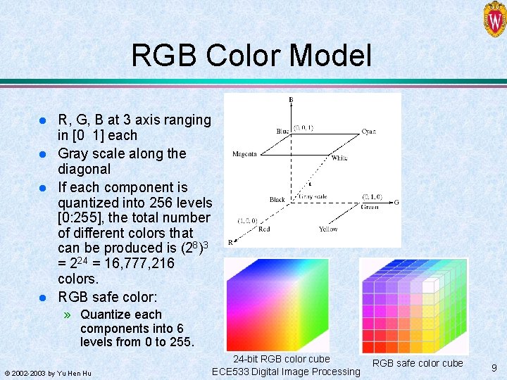 RGB Color Model l l R, G, B at 3 axis ranging in [0