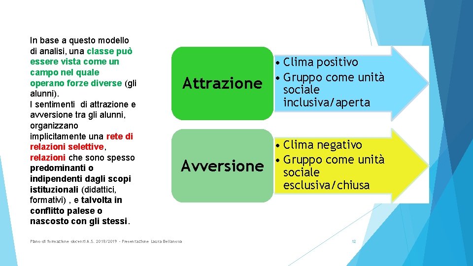 In base a questo modello di analisi, una classe può essere vista come un