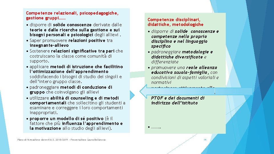 Competenze relazionali, psicopedagogiche, gestione gruppi…… • disporre di solide conoscenze derivate dalle teorie e