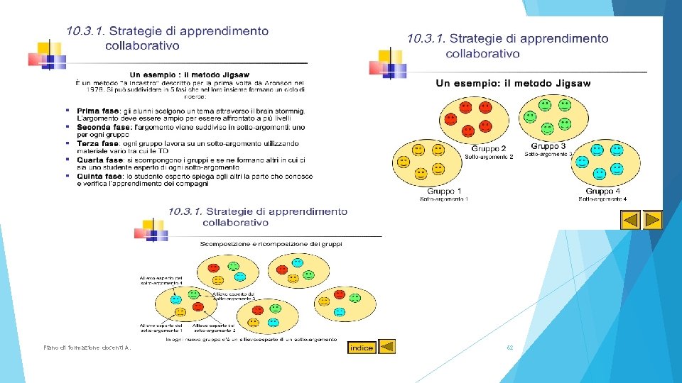 Piano di formazione docenti A. S. 2018/2019 - Presentazione Laura Bellanova 62 