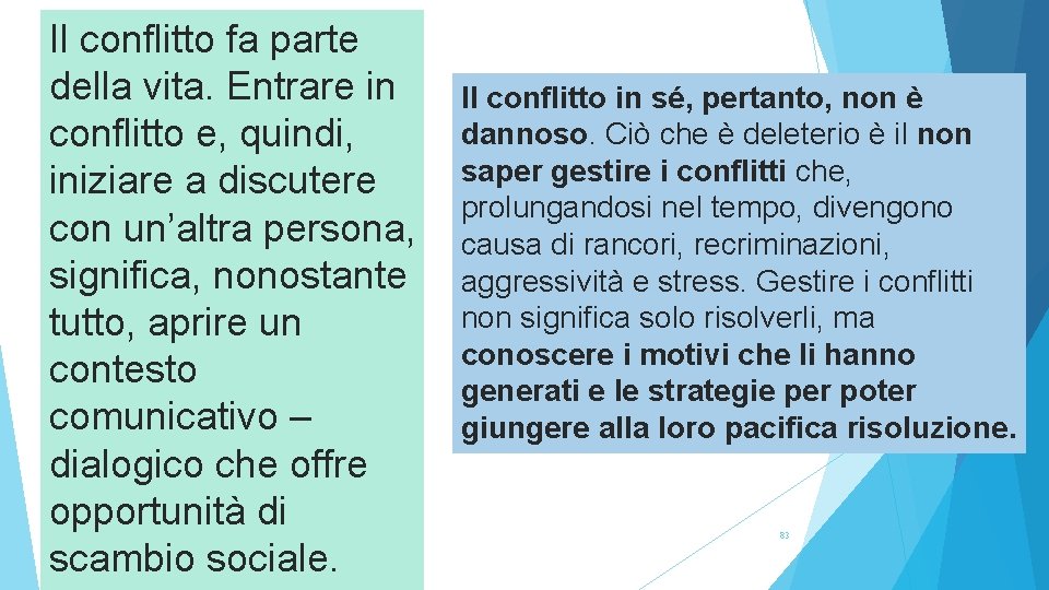 Il conflitto fa parte della vita. Entrare in conflitto e, quindi, iniziare a discutere