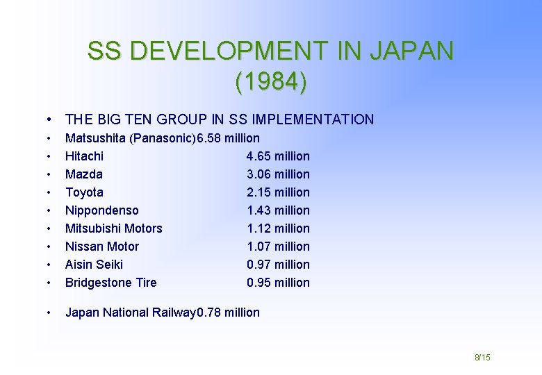 SS DEVELOPMENT IN JAPAN (1984) • THE BIG TEN GROUP IN SS IMPLEMENTATION •