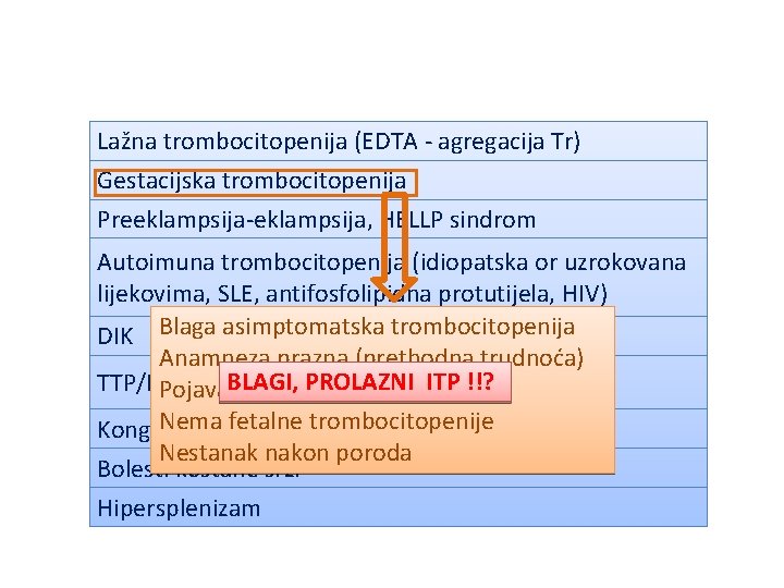 Lažna trombocitopenija (EDTA - agregacija Tr) Gestacijska trombocitopenija Preeklampsija-eklampsija, HELLP sindrom Autoimuna trombocitopenija (idiopatska