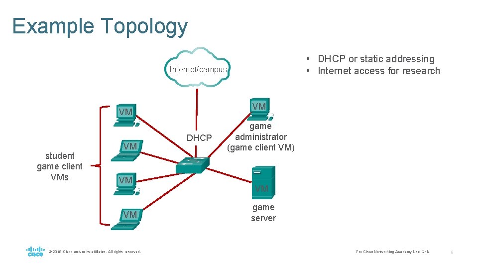 Example Topology • DHCP or static addressing • Internet access for research Internet/campus VM