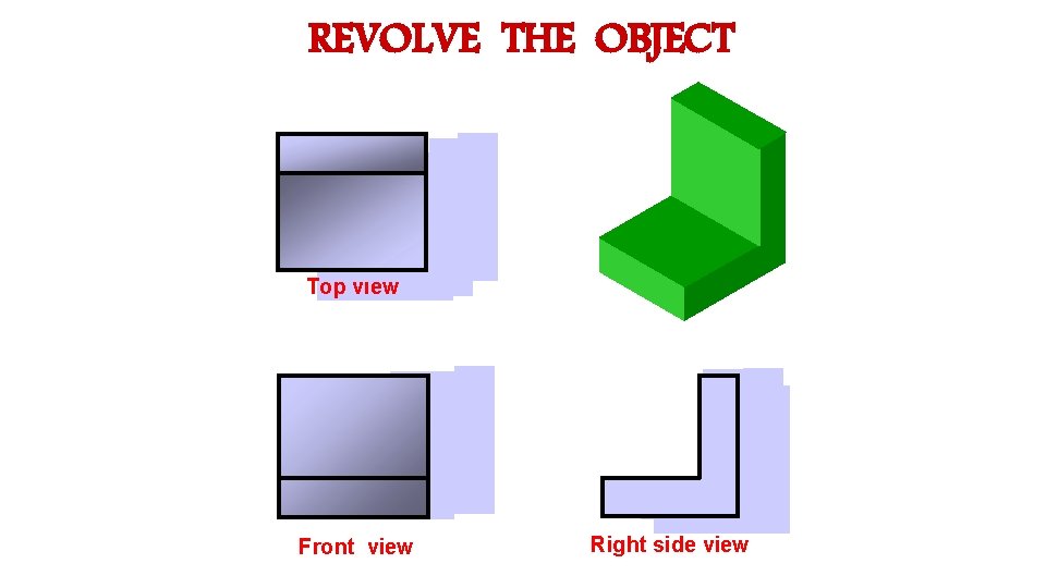 REVOLVE THE OBJECT Top view Front view Right side view 