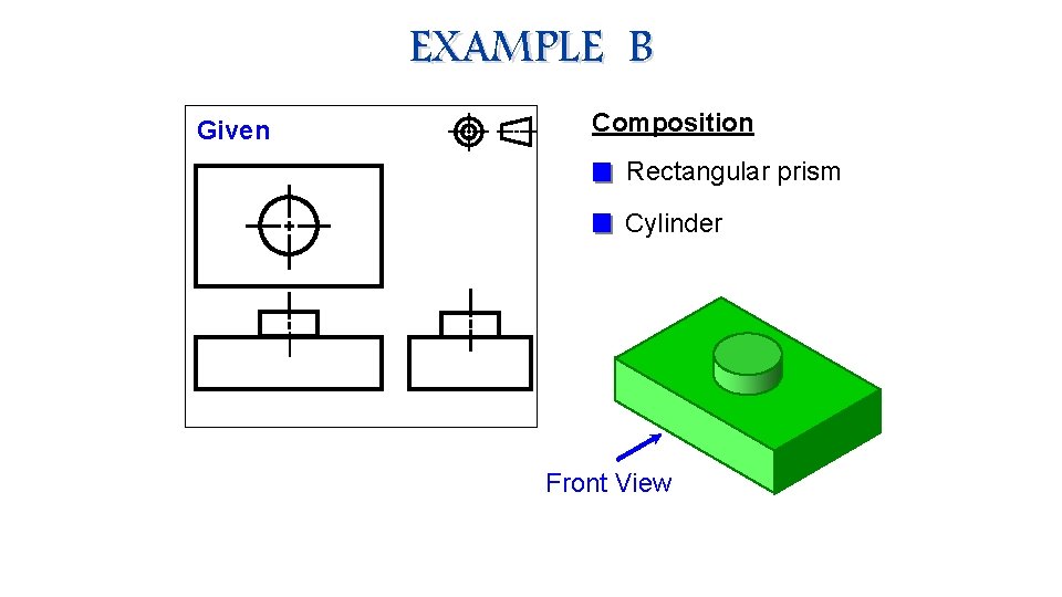 EXAMPLE B Given Composition Rectangular prism Cylinder Front View 