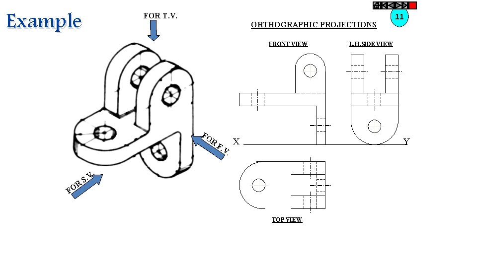 Example FOR T. V. ORTHOGRAPHIC PROJECTIONS FRONT VIEW FO R F. V. X R