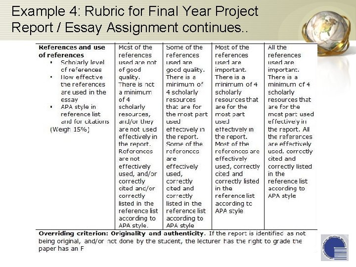 Example 4: Rubric for Final Year Project Report / Essay Assignment continues. . 