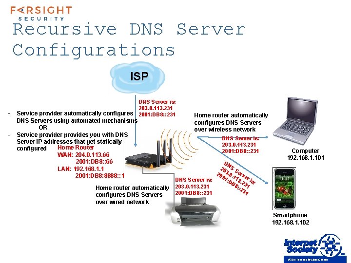 Recursive DNS Server Configurations ISP - Service provider automatically configures DNS Servers using automated