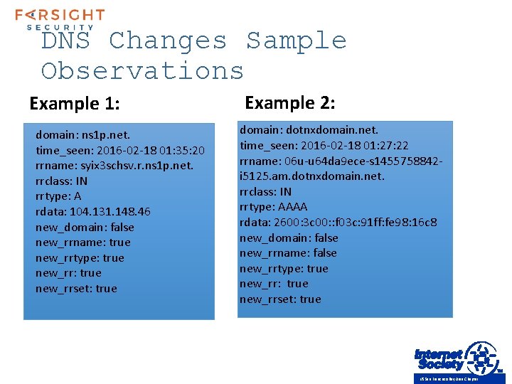 DNS Changes Sample Observations Example 1: domain: ns 1 p. net. time_seen: 2016 -02