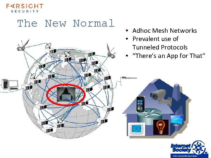 The New Normal • Adhoc Mesh Networks • Prevalent use of Tunneled Protocols •