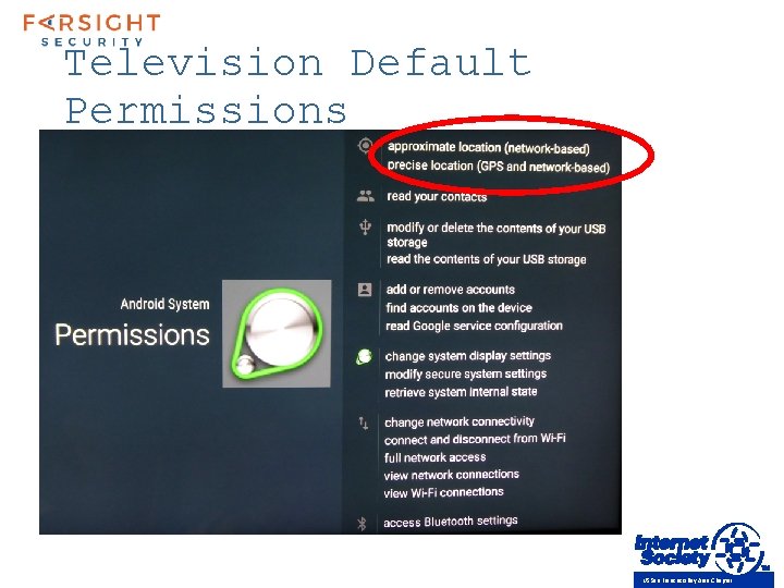 Television Default Permissions US San Francisco Bay Area Chapter 