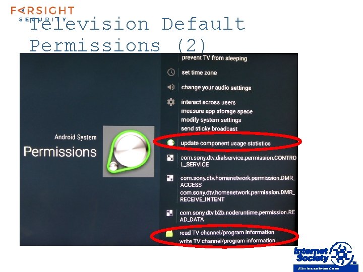 Television Default Permissions (2) US San Francisco Bay Area Chapter 