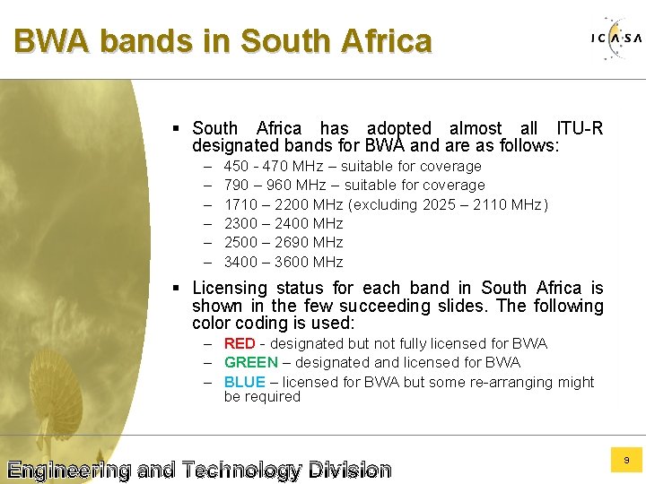 BWA bands in South Africa § South Africa has adopted almost all ITU-R designated