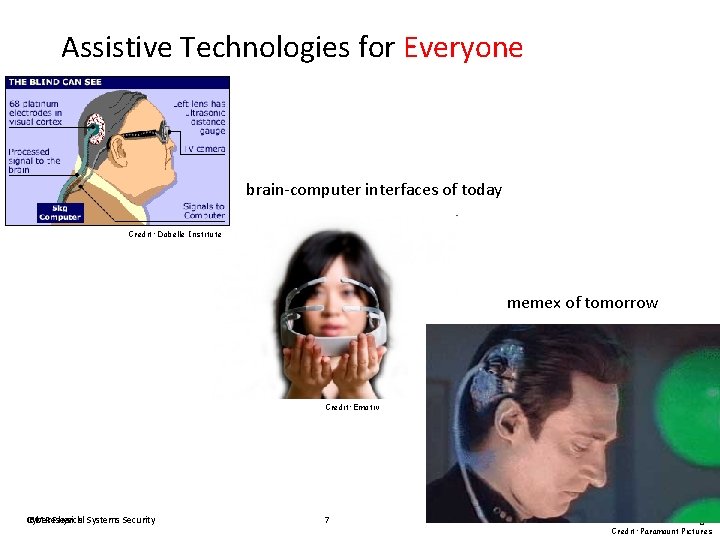 Assistive Technologies for Everyone brain-computer interfaces of today Credit: Dobelle Institute memex of tomorrow