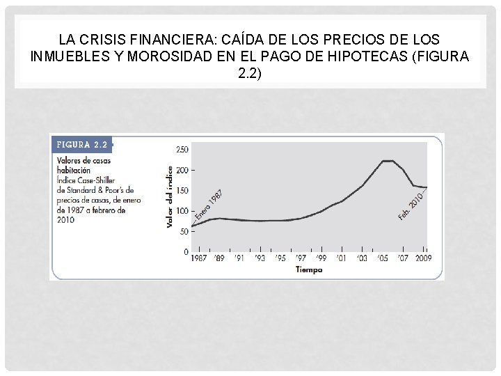 LA CRISIS FINANCIERA: CAÍDA DE LOS PRECIOS DE LOS INMUEBLES Y MOROSIDAD EN EL