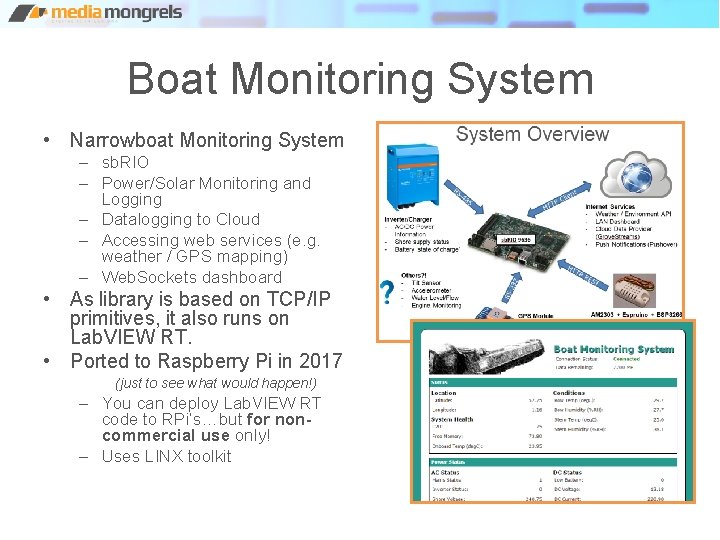 Boat Monitoring System • Narrowboat Monitoring System – sb. RIO – Power/Solar Monitoring and