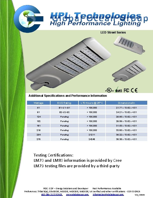 LED Street Series Additional Specifications and Performance Information Wattage BUG Rating L 70 Hours