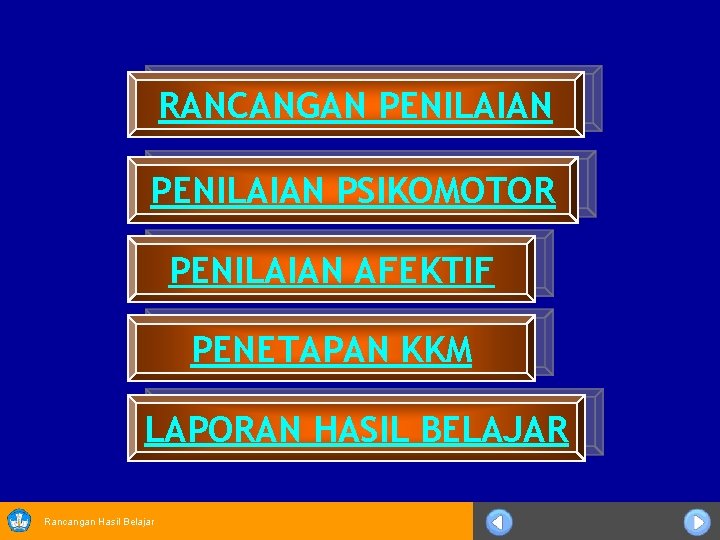 RANCANGAN PENILAIAN PSIKOMOTOR PENILAIAN AFEKTIF PENETAPAN KKM LAPORAN HASIL BELAJAR Rancangan Hasil Belajar 