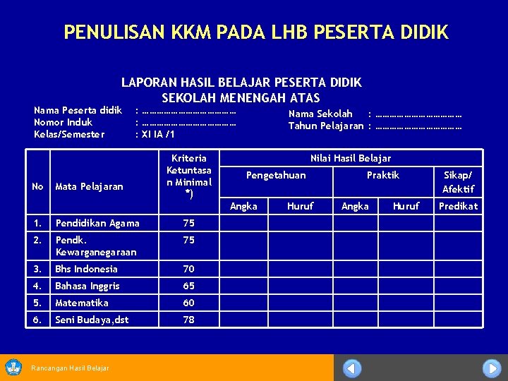 PENULISAN KKM PADA LHB PESERTA DIDIK LAPORAN HASIL BELAJAR PESERTA DIDIK SEKOLAH MENENGAH ATAS