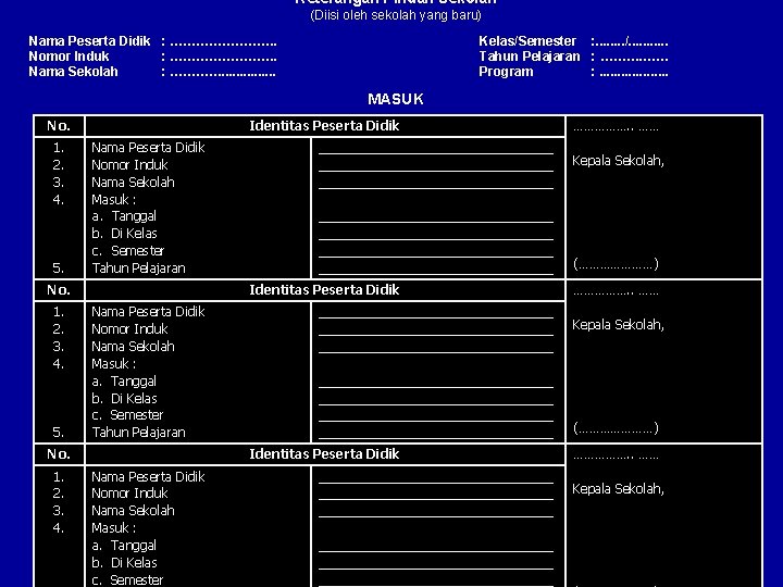 Keterangan Pindah Sekolah (Diisi oleh sekolah yang baru) Nama Peserta Didik : …………. Nomor