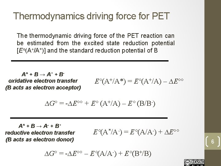 Thermodynamics driving force for PET The thermodynamic driving force of the PET reaction can
