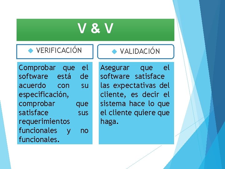 V & V VERIFICACIÓN Comprobar que el software está de acuerdo con su especificación,