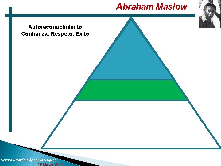 Abraham Maslow Autoreconocimiento Confianza, Respeto, Exito Moralidad Creatividad Espontaneidad Falta de prejuicios Aceptacion de