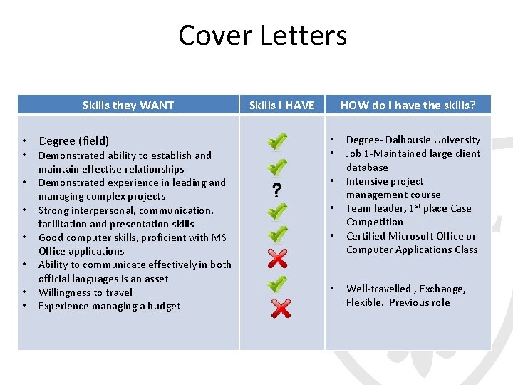 Cover Letters Skills they WANT Skills I HAVE HOW do I have the skills?