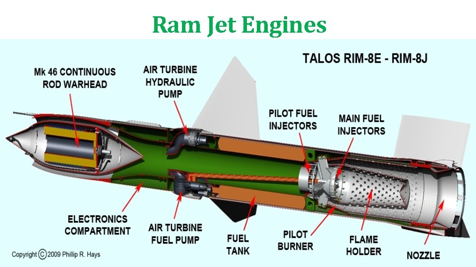 Ram Jet Engines 