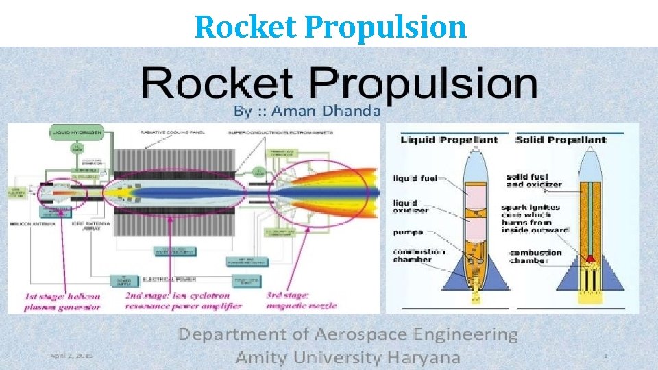 Rocket Propulsion 