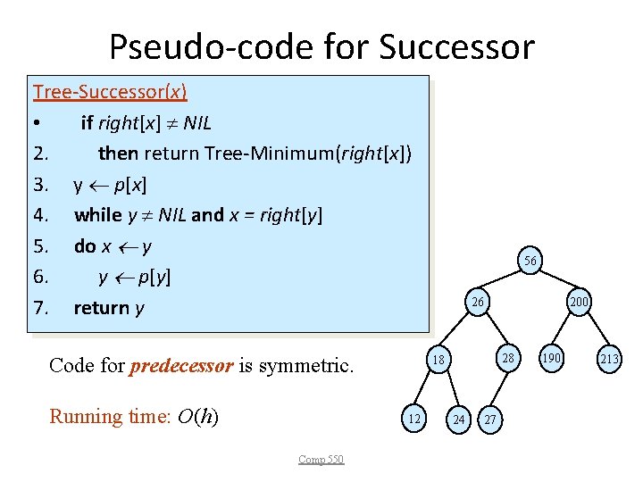 Pseudo-code for Successor Tree-Successor(x) • if right[x] NIL 2. then return Tree-Minimum(right[x]) 3. y