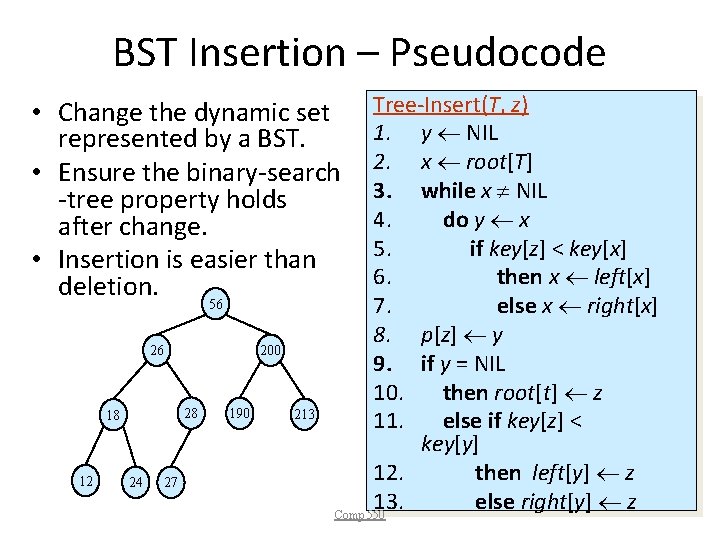 BST Insertion – Pseudocode Tree-Insert(T, z) 1. y NIL 2. x root[T] 3. while