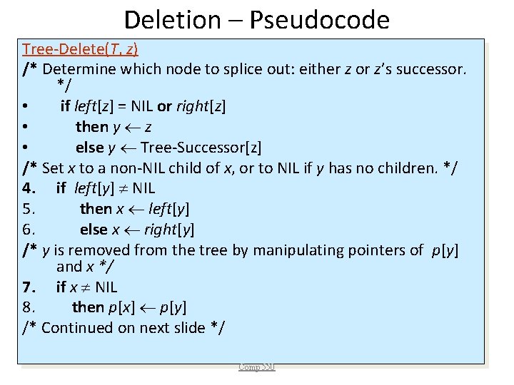 Deletion – Pseudocode Tree-Delete(T, z) /* Determine which node to splice out: either z