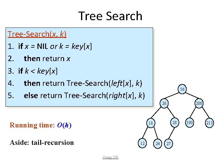 Tree Search Tree-Search(x, k) 1. if x = NIL or k = key[x] 2.