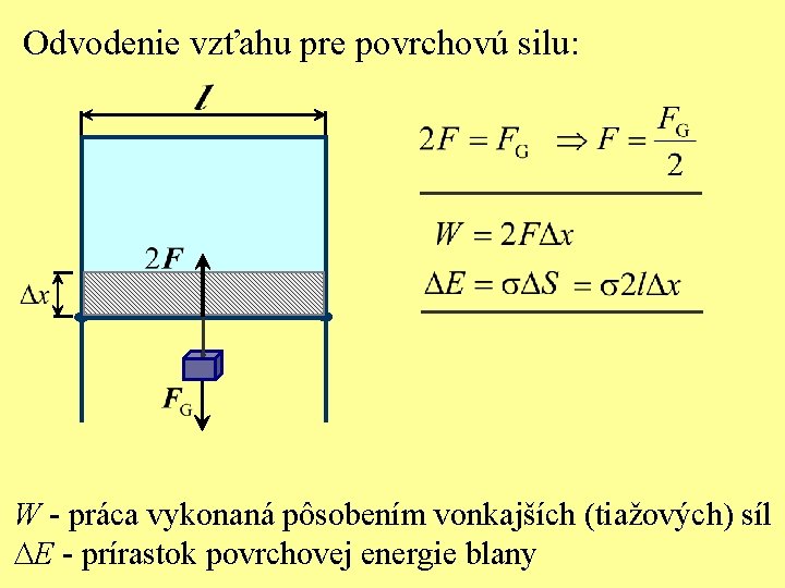 Odvodenie vzťahu pre povrchovú silu: W - práca vykonaná pôsobením vonkajších (tiažových) síl DE